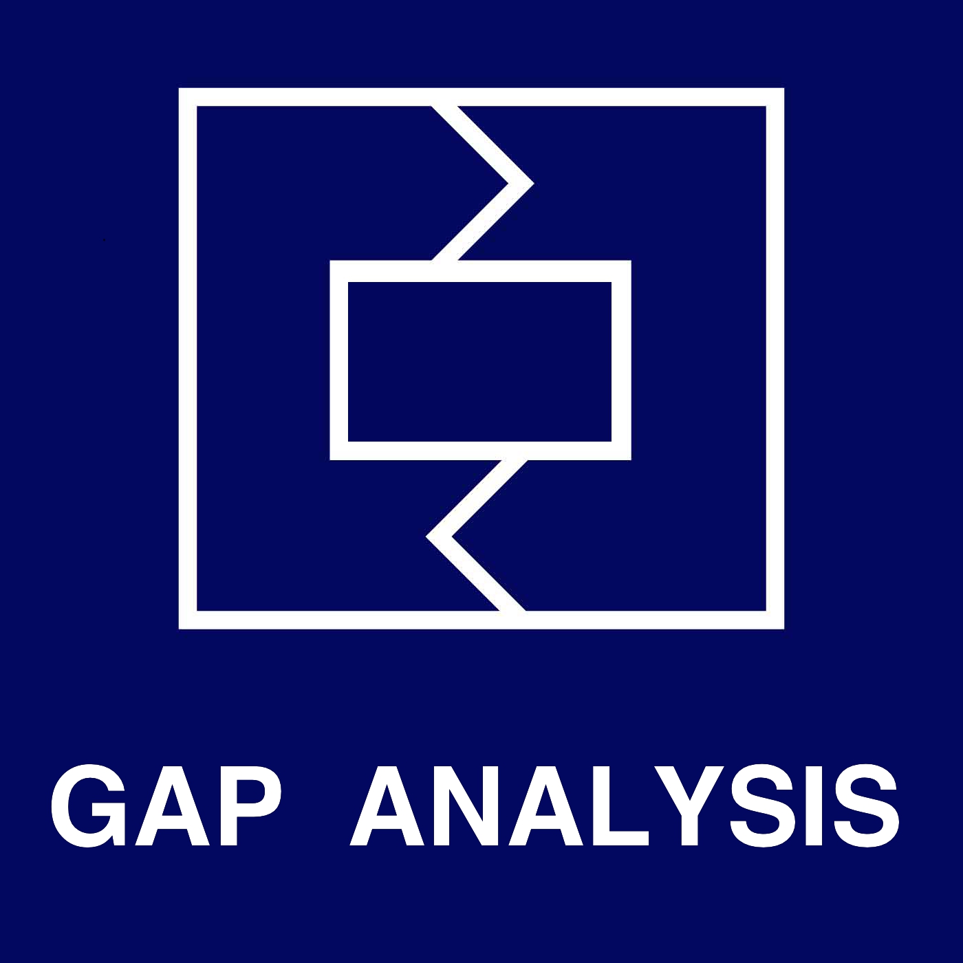 Effective Gap Analysis for Engineering Managers in 5 Steps