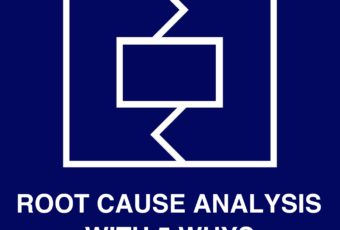 A logo for podcast episode "Root cause analysis using 5 Whys technique"